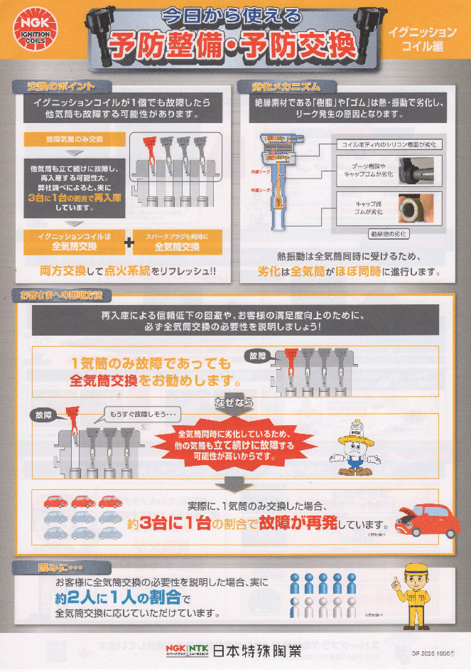 日本特殊陶業 NGK イグニッションコイル U5158 ３本 新品未使用